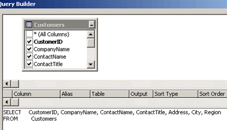 The Query designed through Query Builder