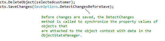 code snippet for SaveChanges method