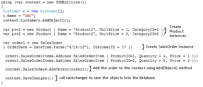 code snippet for SaveChanges method in a transaction