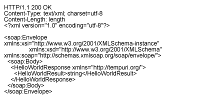 SOAP response message